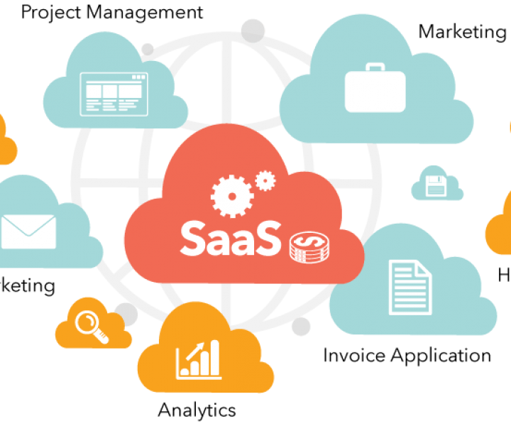 SAAS Product